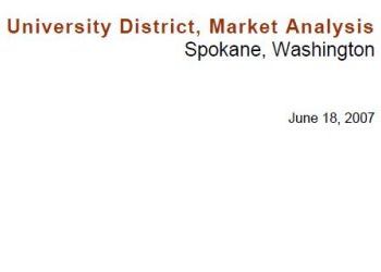 University District Market Analysis