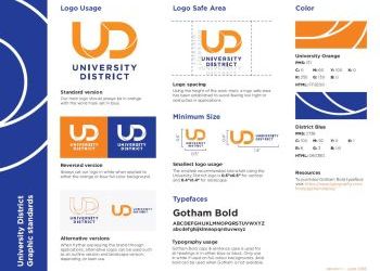 University District Graphic Standards and Logo Info